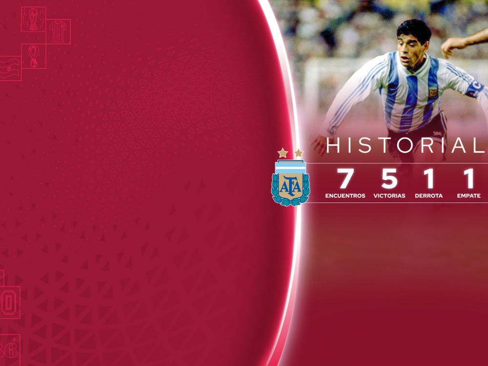 Historial entre Argentina y Australia