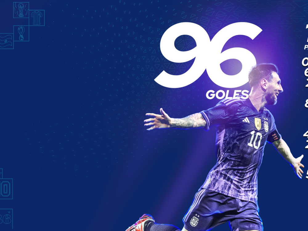  Messi y todos sus gritos en la Selección Argentina