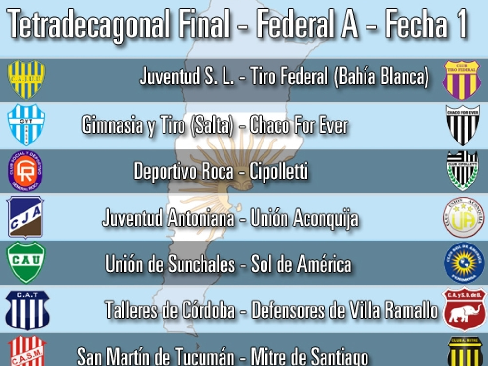 Tetradecagonal Final y Fase Reválida