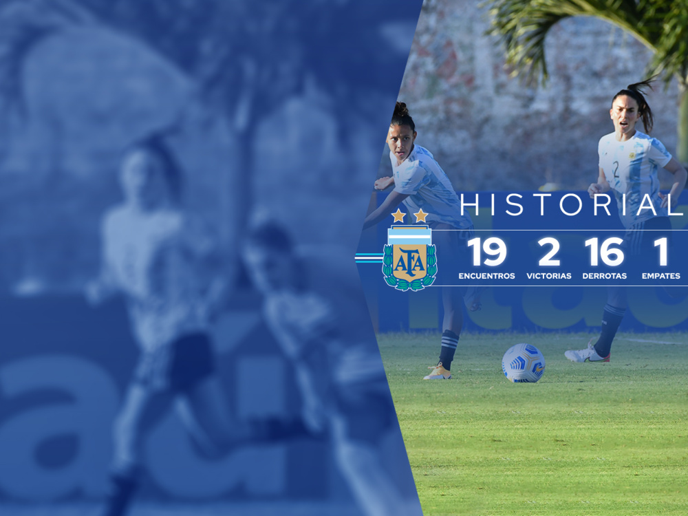 Historial de la Selección Femenina ante Brasil