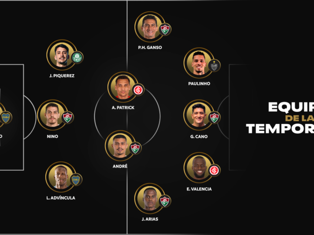  Dos jugadores argentinos en el Once Ideal de la CONMEBOL Libertadores 2023