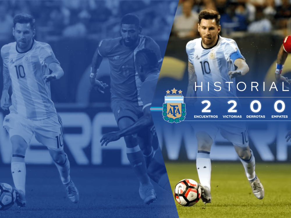 Historial entre Argentina y Panamá