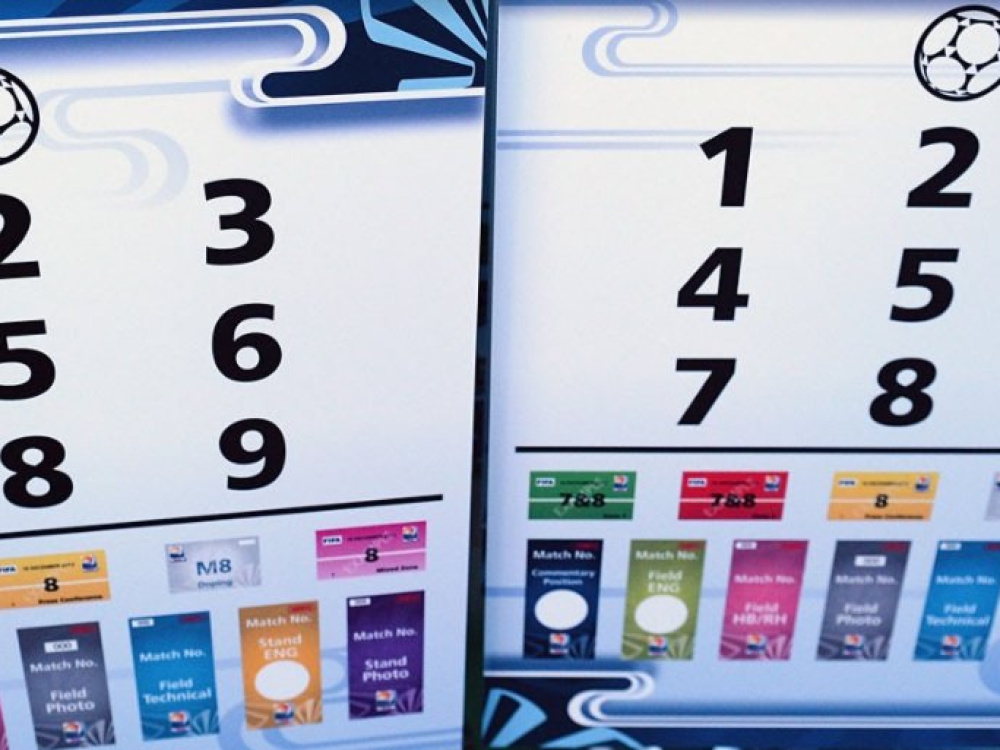 Comienza el proceso de acreditación de medios para la Copa Mundial de Clubes de la FIFA Catar 2020™