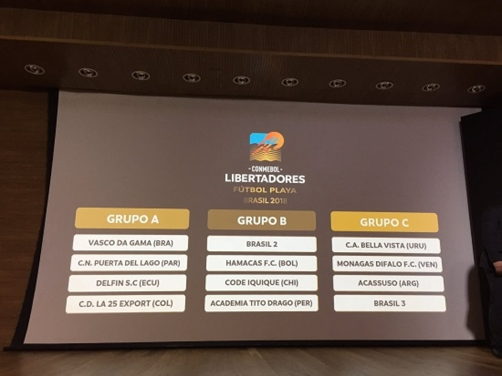 Fixture definido para la Copa Libertadores