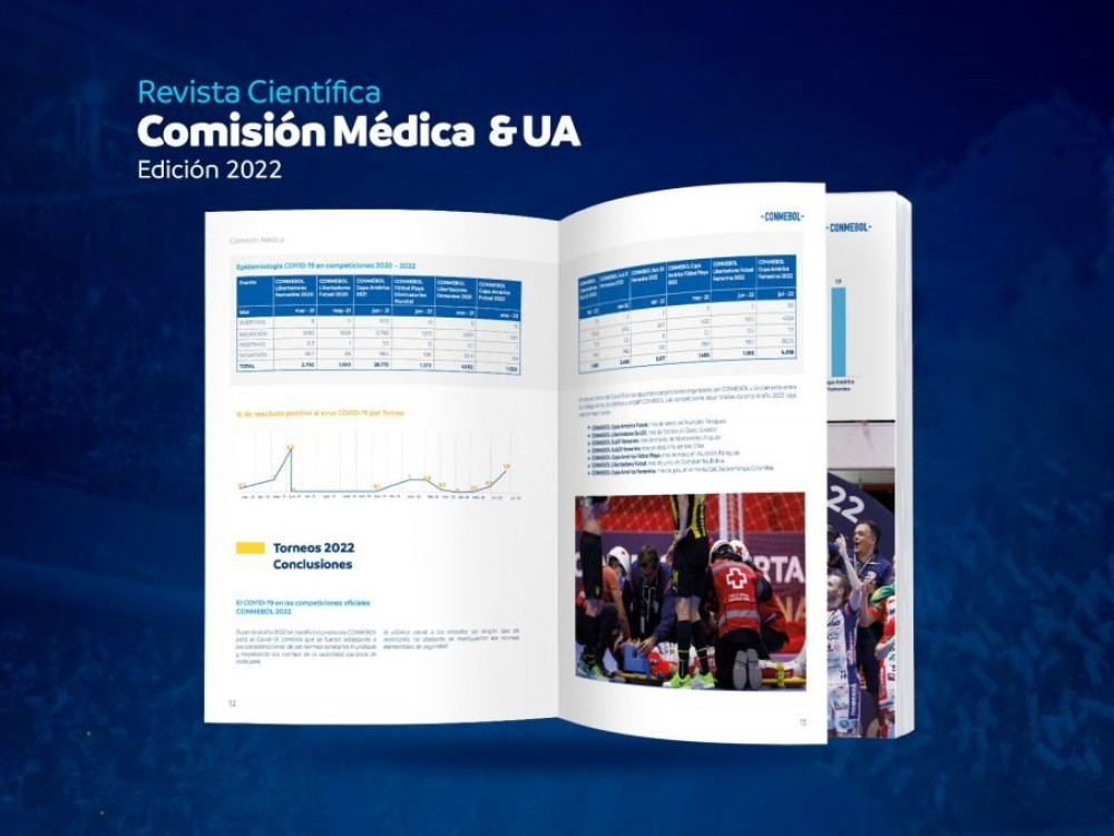 La Comisión Médica y la Unidad Antidopaje de la CONMEBOL presentan su revista científica 2022