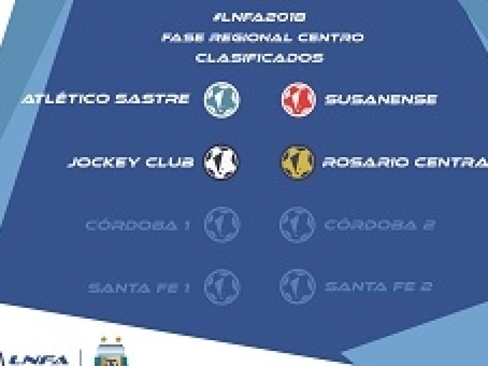 Primeros clasificados