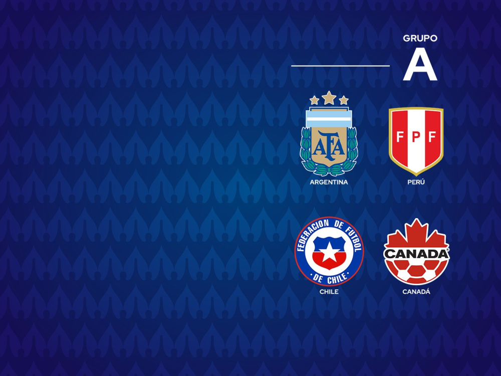 Argentina debutará el jueves 20 de junio a las 21 ante Canadá en la Copa América 2024
