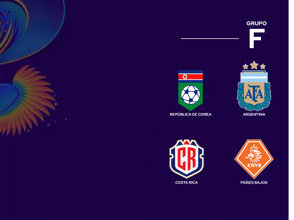 Argentina se medirá ante RPD Corea, Costa Rica y Países Bajos en la Copa Mundial Femenina Sub 20 Colombia 2024