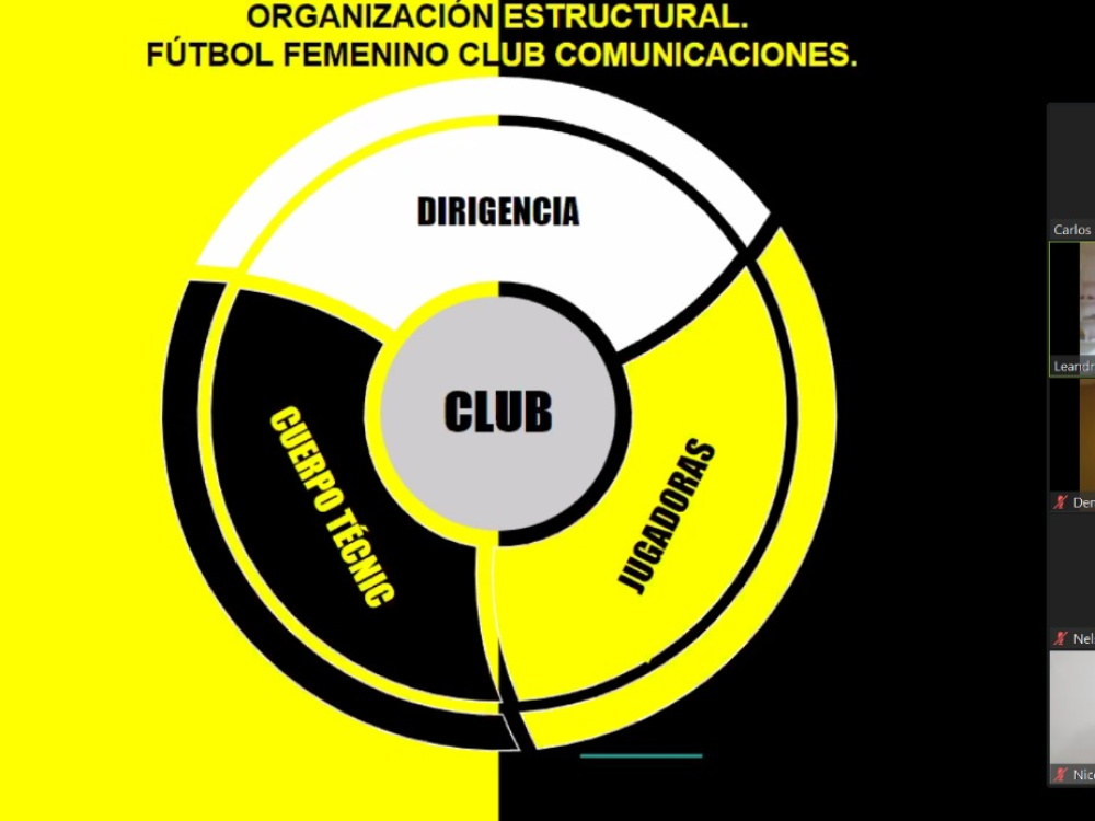 Continúa el intercambio entre los entrenadores y entrenadoras del fútbol femenino