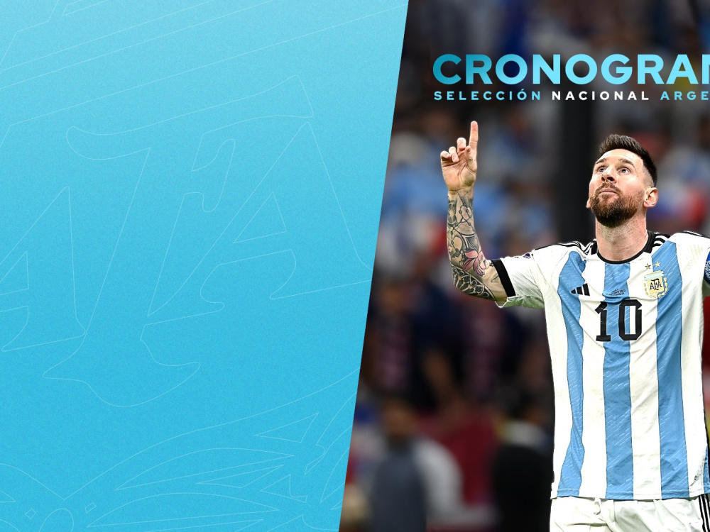 Cronograma de actividades 