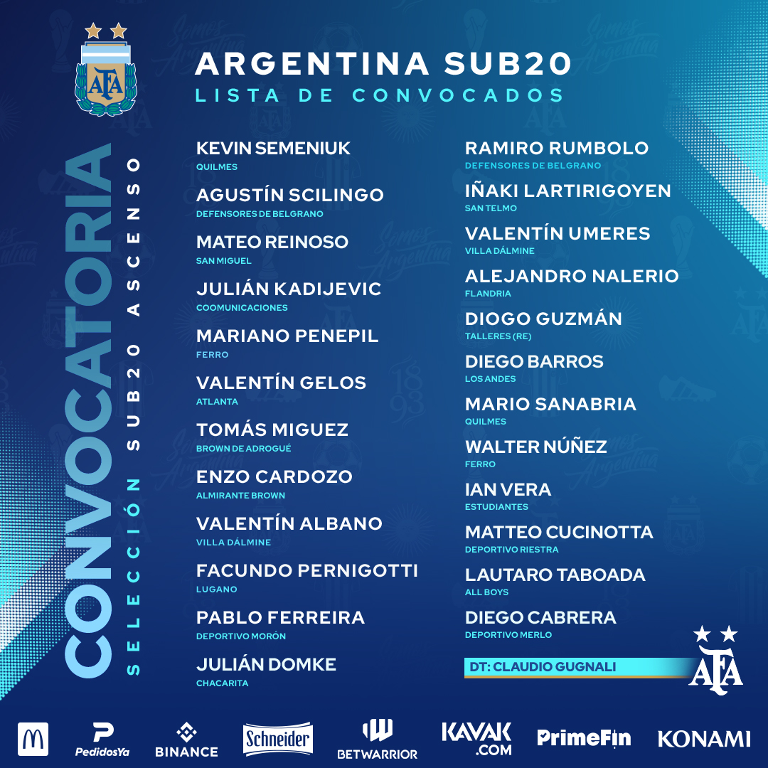 Se pone en marcha la selección sub 20 del ascenso: la primera lista de  convocados