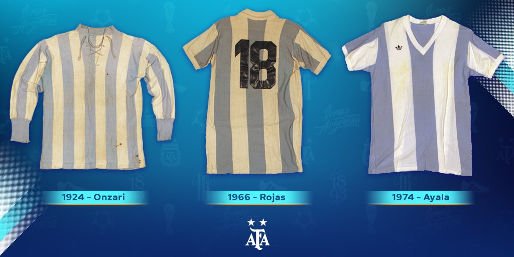 camisetas legendarias del futbol argentino