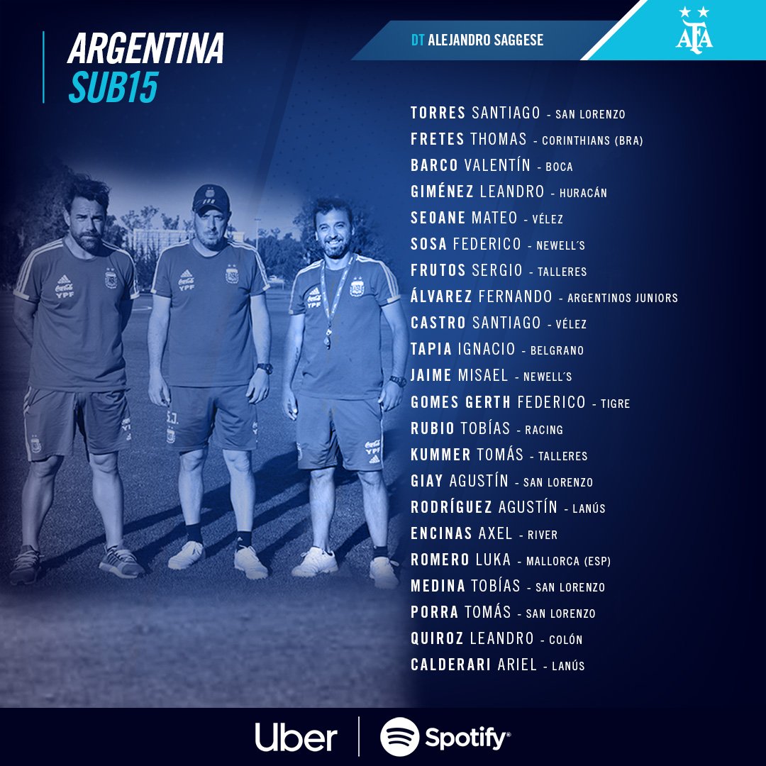 Los 22 convocados para el Torneo Sudamericano Sub 15 Sitio Oficial de