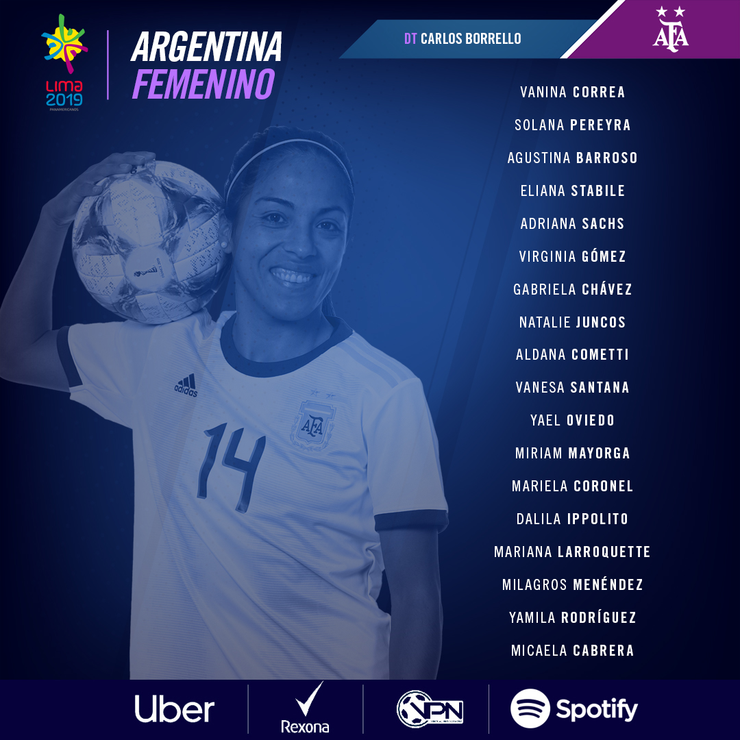 Borrello definió las nómina de las 18 jugadoras que disputarán los Juegos Panamericanos