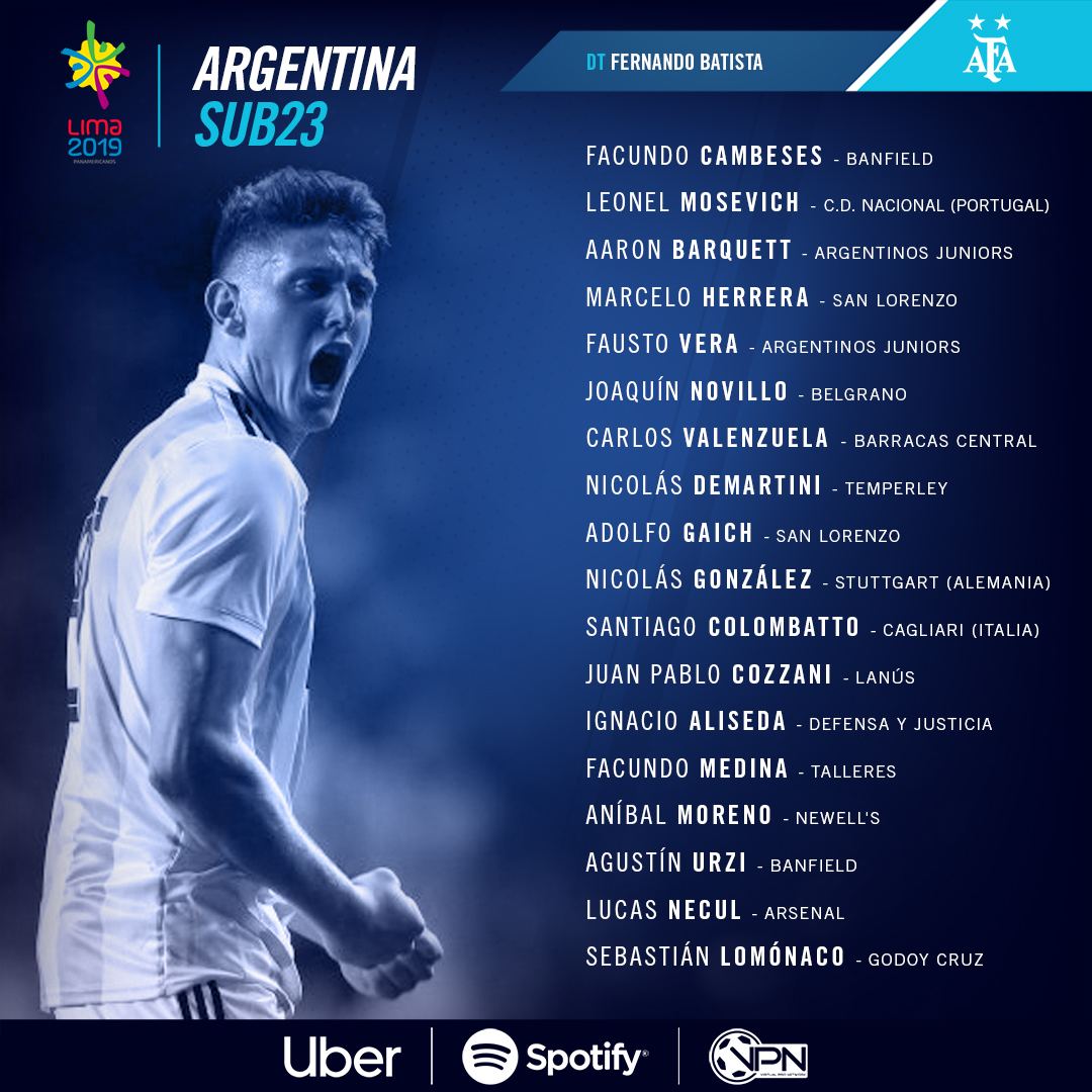 Lista de convocados de la Selección Sub 23 para los Juegos