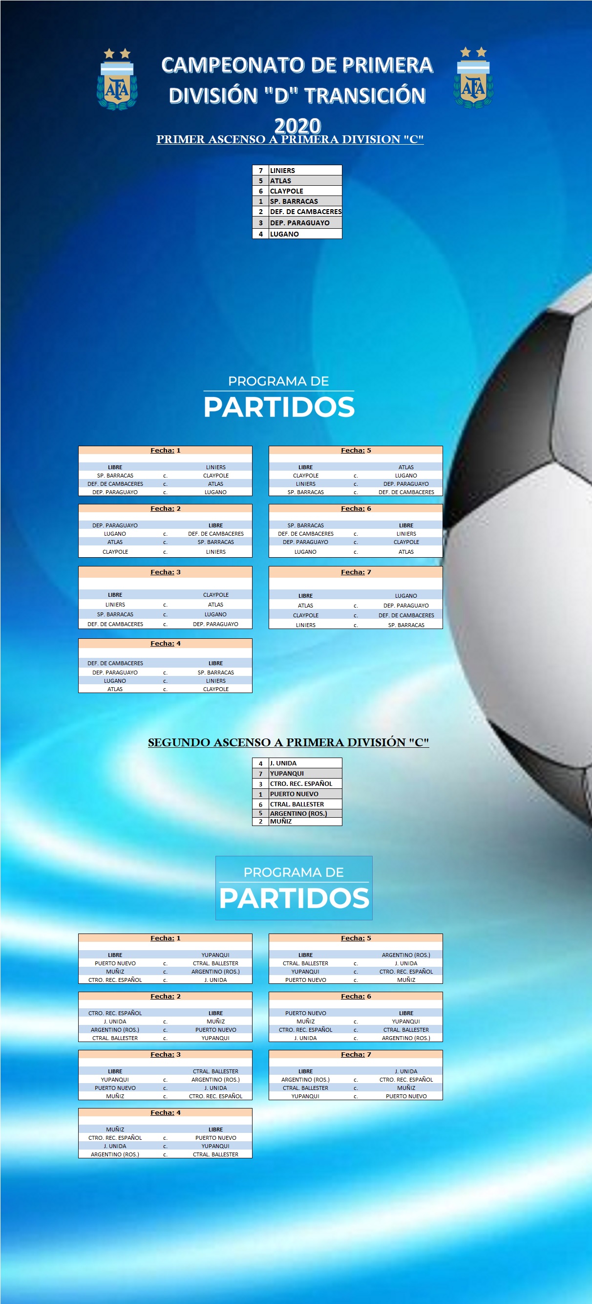 Ya se conocen los fixtures de Primera D, Primera C, Primera y la Primera Nacional | de la Asociación del Fútbol Argentino