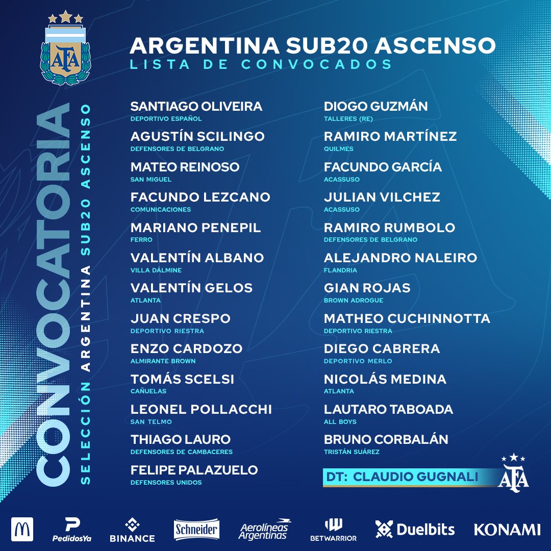 Se pone en marcha la selección sub 20 del ascenso: la primera lista de  convocados