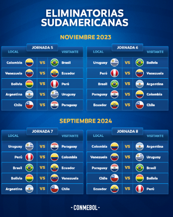 Hora de los partidos de hoy en las Eliminatorias Sudamericanas