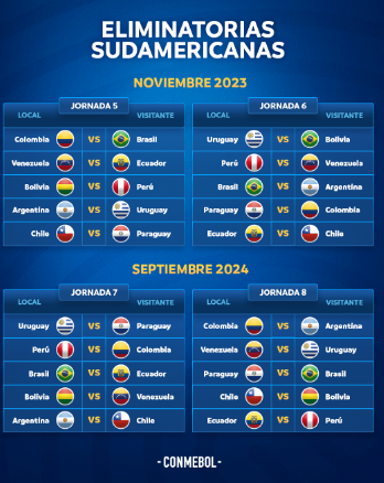 Fechas confirmadas para los próximos partidos por Eliminatorias - AUF