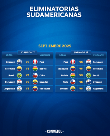El calendario de partidos para las Eliminatorias Sudamericanas