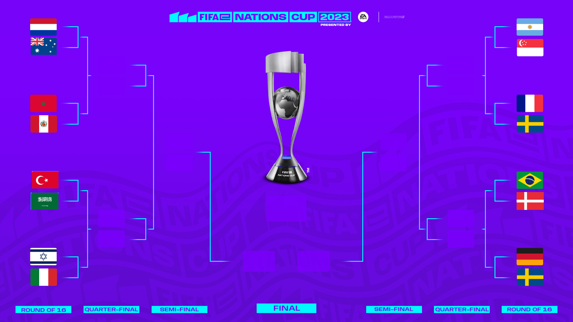 La Selección de fútbol virtual enfrentará a Singapur en los octavos del mundial 