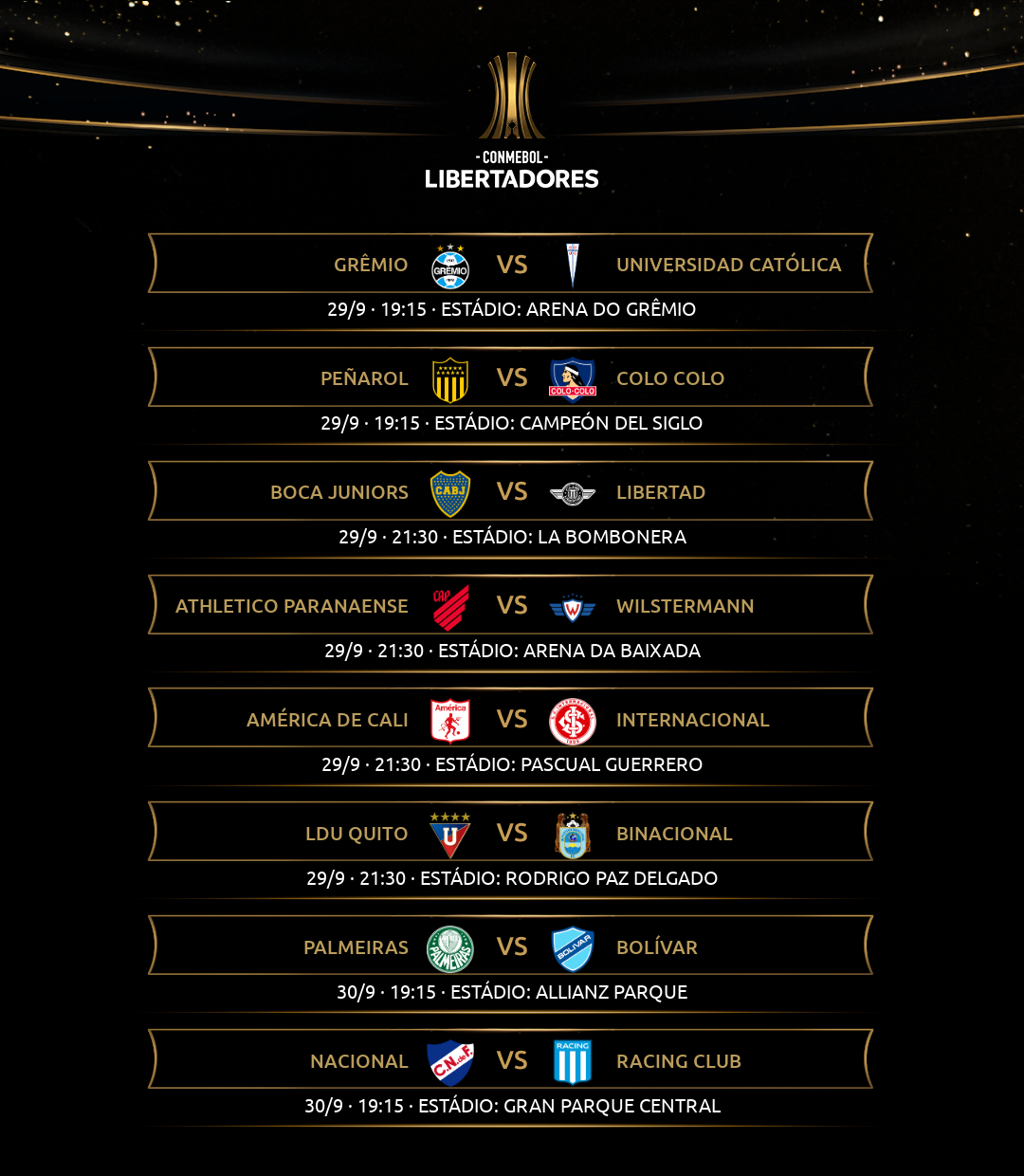 Programa de partidos actualizado de la CONMEBOL Libertadores 2020