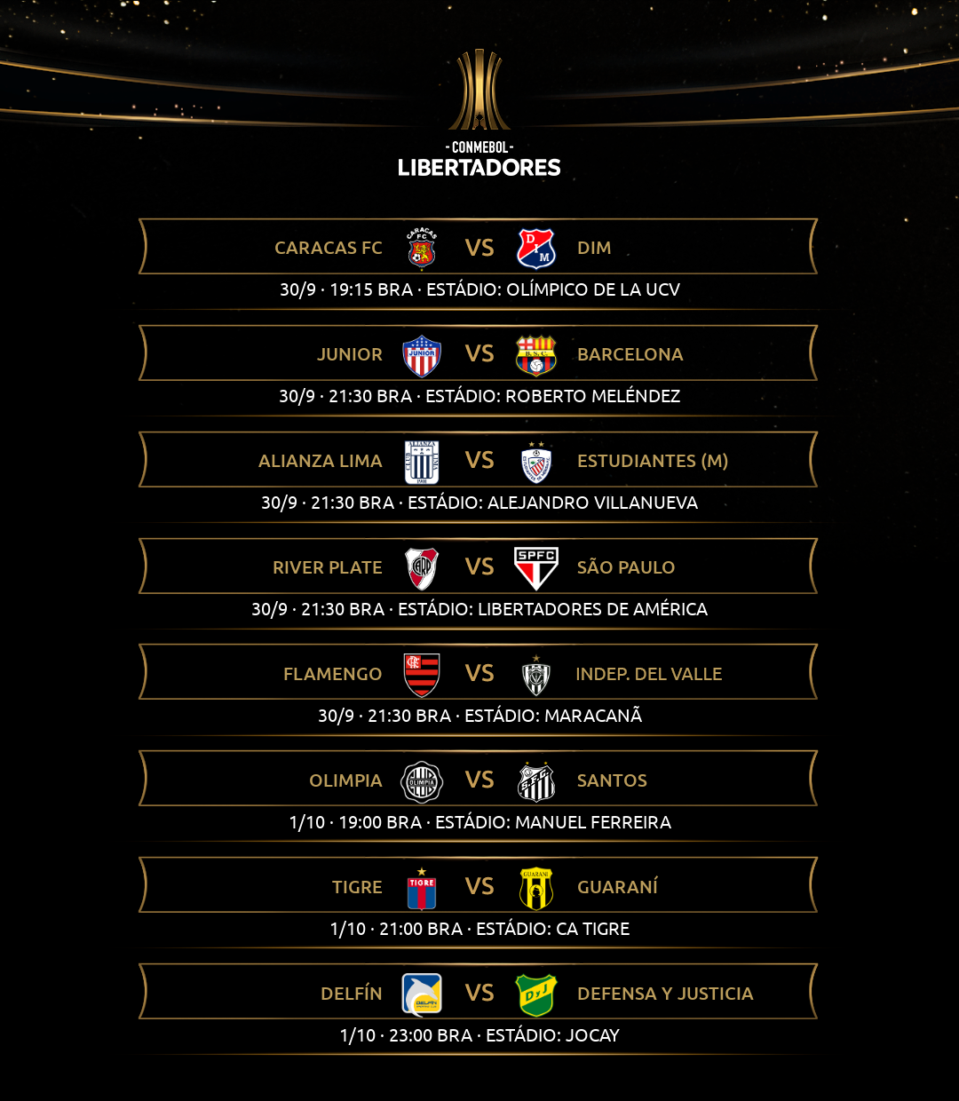 Programa de partidos actualizado de la CONMEBOL Libertadores 2020