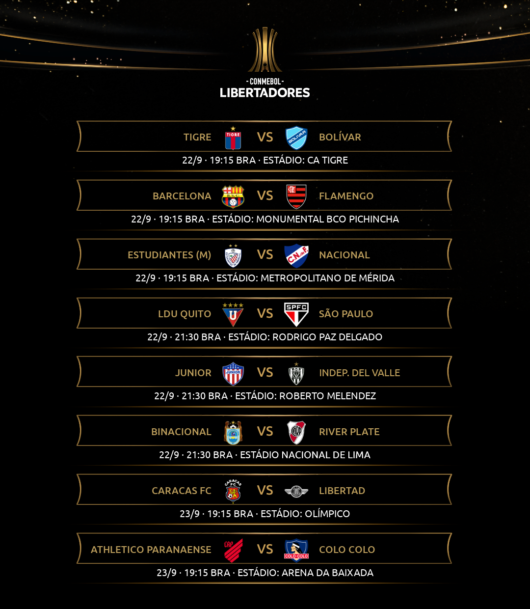 Programa de partidos actualizado de la CONMEBOL Libertadores 2020