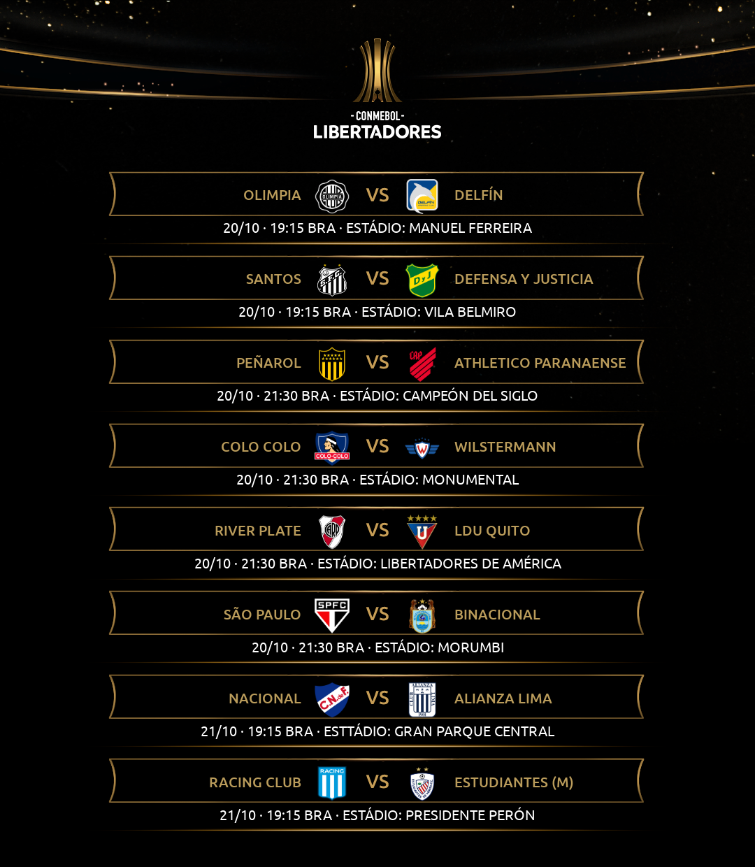 Programa de partidos actualizado de la CONMEBOL Libertadores 2020