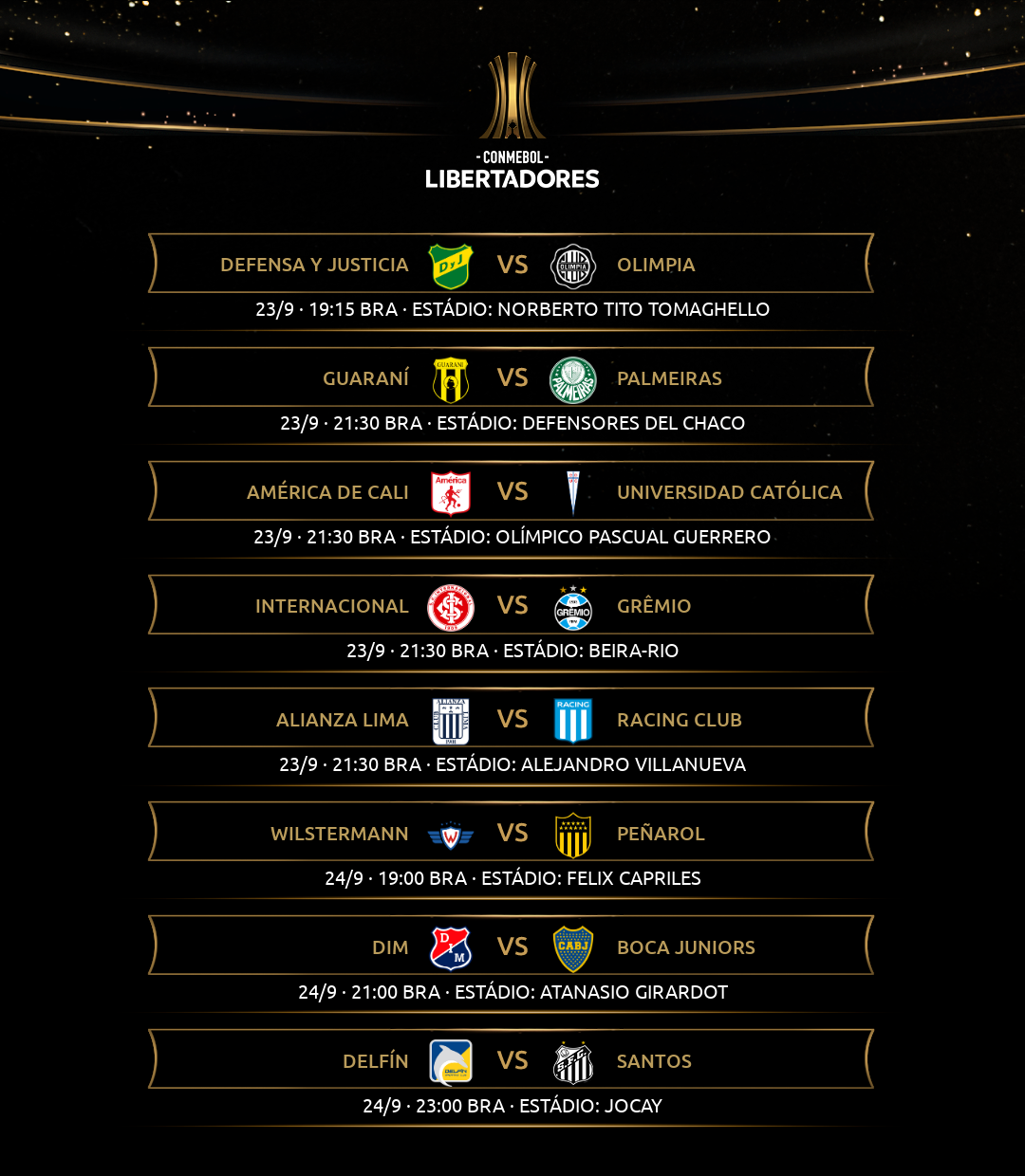 Programa de partidos actualizado de la CONMEBOL Libertadores 2020