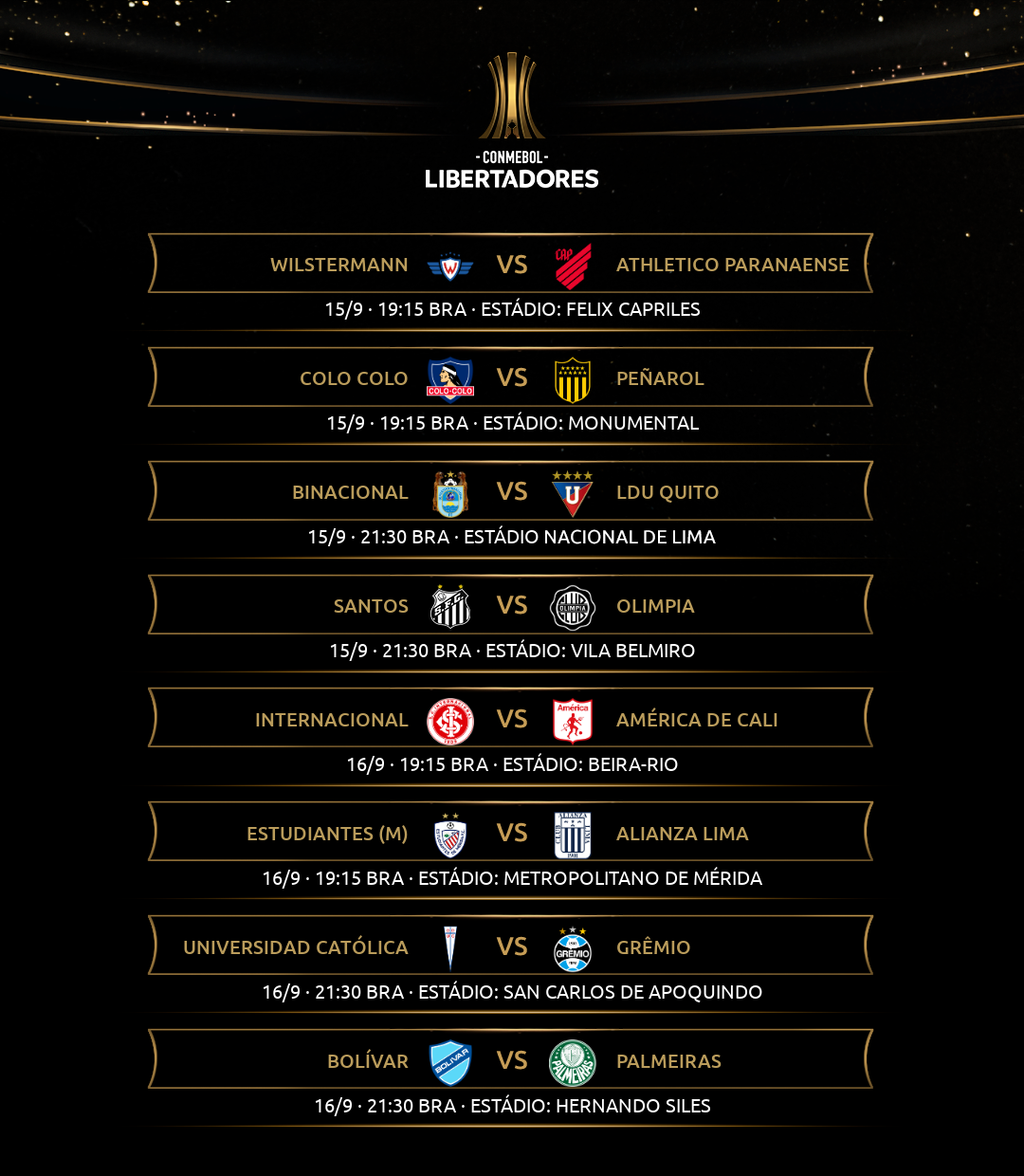 Programa de partidos actualizado de la CONMEBOL Libertadores 2020